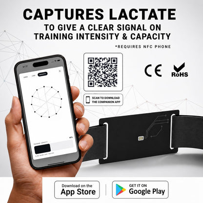 FLUX I Lactate Wearable | Battery-Free Sweat Sensor, Lactate Estimation, Heart Rate Tracking & NFC Smartphone Scanning