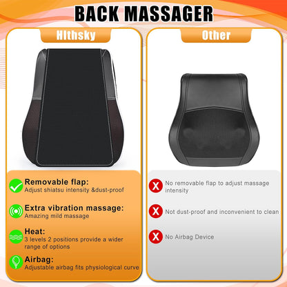 Hlthsky Shiatsu Neck and Back Massager with Heat, 3D Kneading Massage Pillow with Vibration for Back, Neck, Shoulders, Legs, Black