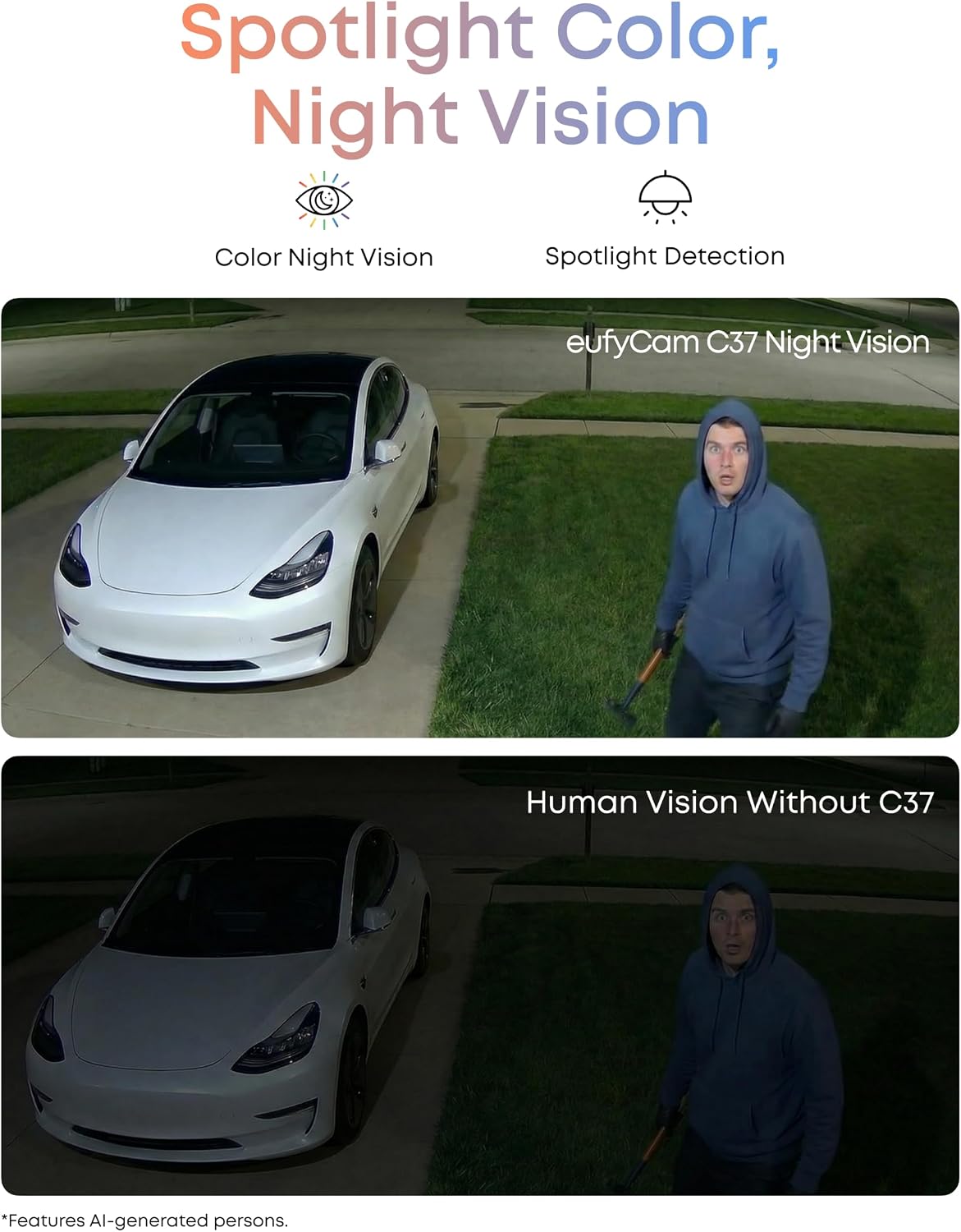 eufy Security eufyCam C37 4-Cam Kit, 360° Pan&Tilt Auto Tracking