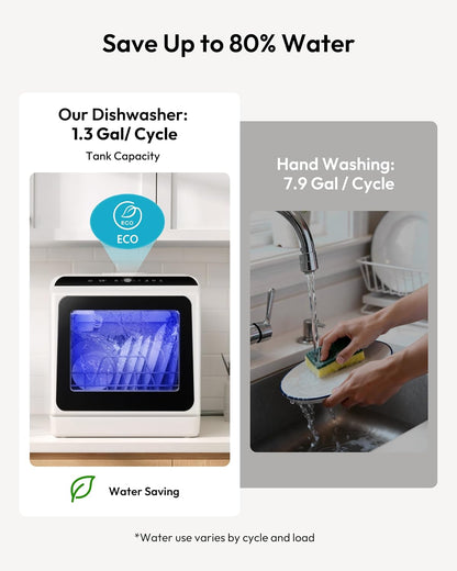 EUHOMY Countertop Dishwasher Portable, 6 Programs with 40 dB, No Hookup