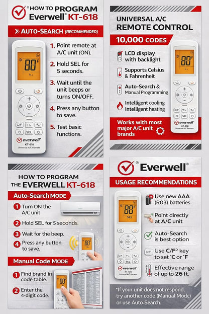HyperionFlo Essentials Universal Mini Split AC Remote Control, 10,000-Code Infrared Air Conditioner Controller with LCD Display, Timer & Backlight