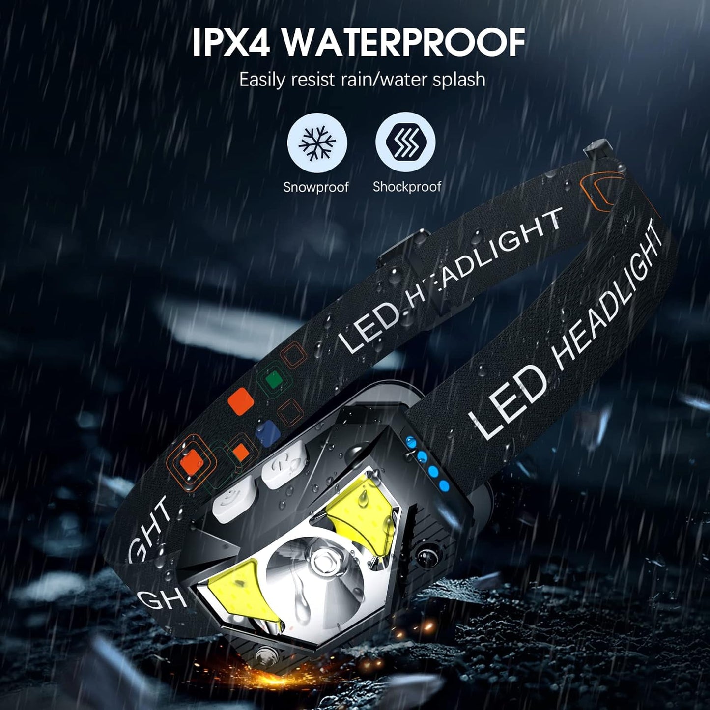 LHKNL Rechargeable LED Headlamp 2-Pack