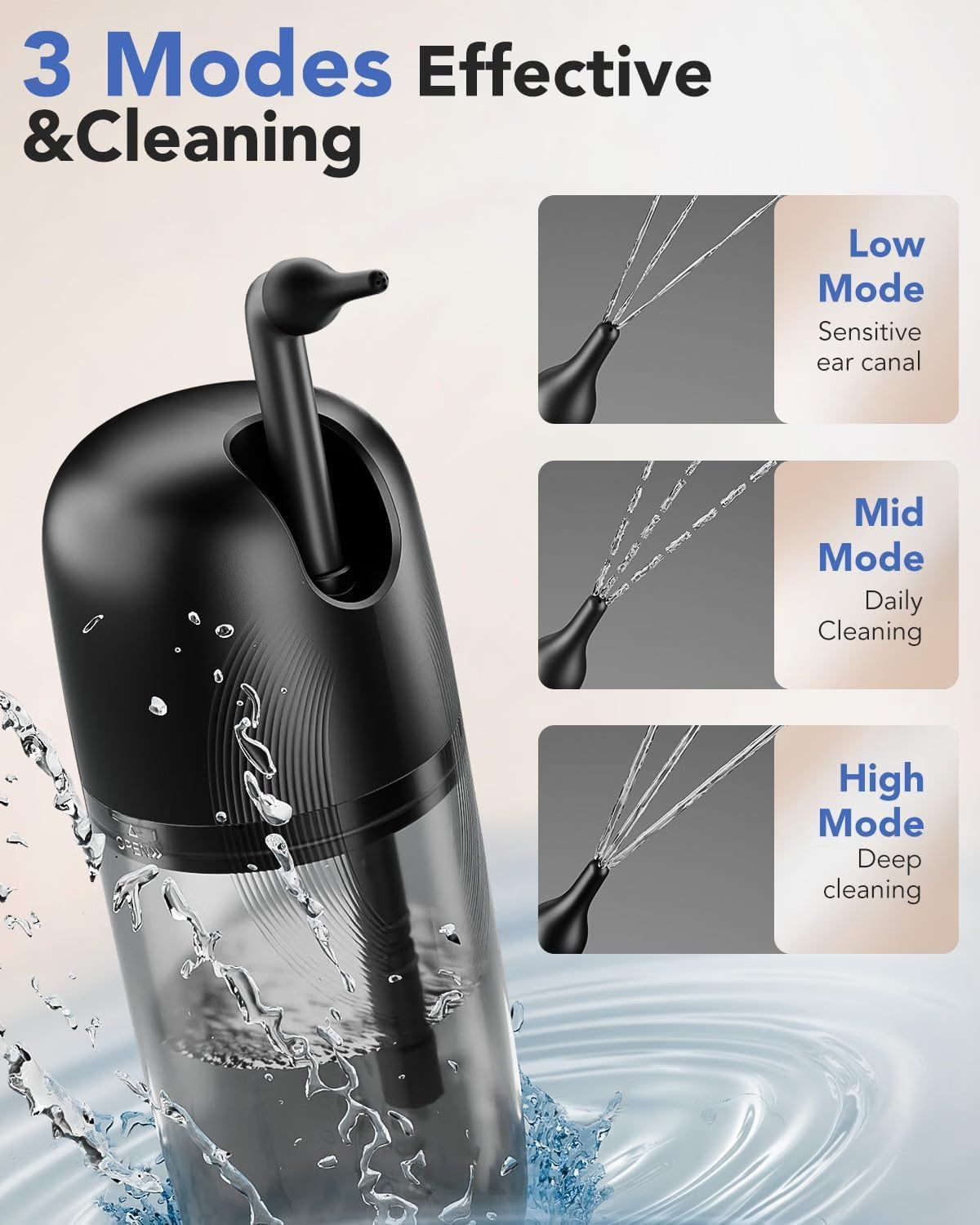 HyperionFlo Essentials Electric Ear Wax Removal Kit, Water-Powered Ear Cleaner with 3 Pressure Modes, 12 Silicone Tips, IPX7 Waterproof, USB Rechargeable