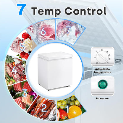 DOGHLY 2.0 Cu.Ft Chest Freezer, Small Deep Freezer with Removable Basket Mini Freezer with 7 Adjustable Temperature, Compact Food Storage Freezer Chest for Home Office Garage Apartment, White