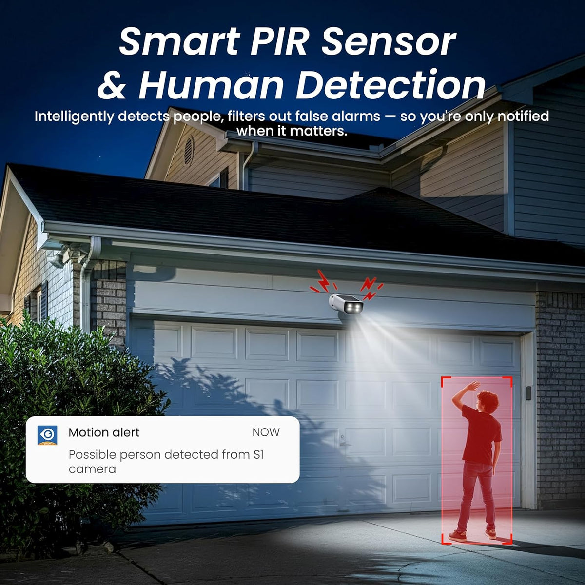 Cinnado S1 4-Pack Solar Security Cameras, 2K Wireless Outdoor Cameras with Integrated Solar Panels, AI Human Detection, 360° Motion Tracking, Two-Way Audio, Color Night Vision, 2.4GHz Wi-Fi