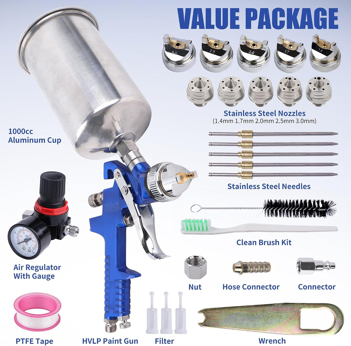 HVLP Spray Gun 1.4/1.7/2.0/2.5/3.0mm Kit with 1000cc Aluminum Cup Gravity Feed Paint Gun Kit with 5 Nozzles, Suitable for Painting Cars, primer, basecoat, Automotive, Furniture. (Blue)