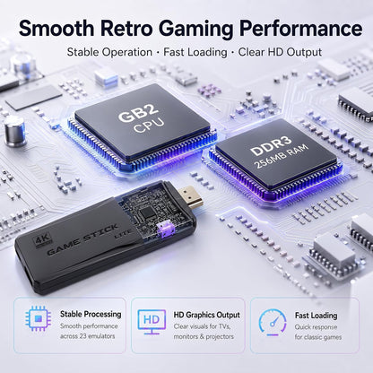M8 Plus Retro Game Console Stick, 20000+ Classic Video Games Built-in 64GB, 23 Emulators Plug and Play TV Game Stick with Dual 2.4G Wireless Controllers, 4K HDMI Output for TV/Monitor/Projector