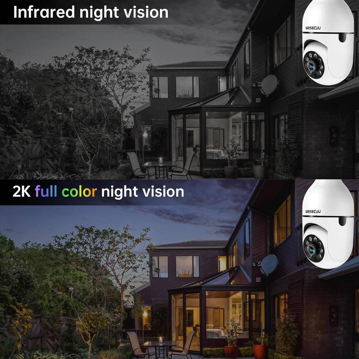 WESECUU Light Bulb Security Camera, 2K Dual-Band Wi-Fi Outdoor Camera with 360° Motion Detection, Two-Way Audio, Color Night Vision, Human Detection, Alexa Compatible