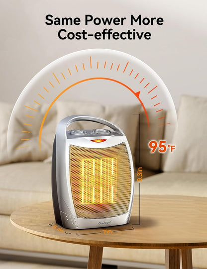 GiveBest Space Heater, Portable Space Heaters for Indoor Use