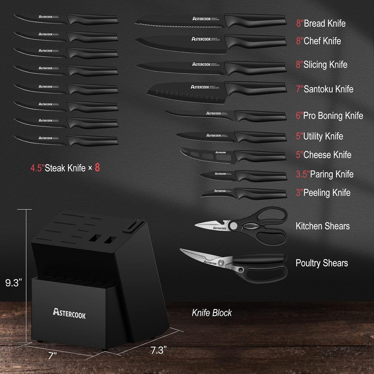 Knife Set, Astercook 21 Pieces Knife Sets for Kitchen with Block, Dishwasher Safe Kitchen Knife Set with Built-in Sharpener, German Stainless Steel Black Knife Block Set, Fathers Day Gift for Men