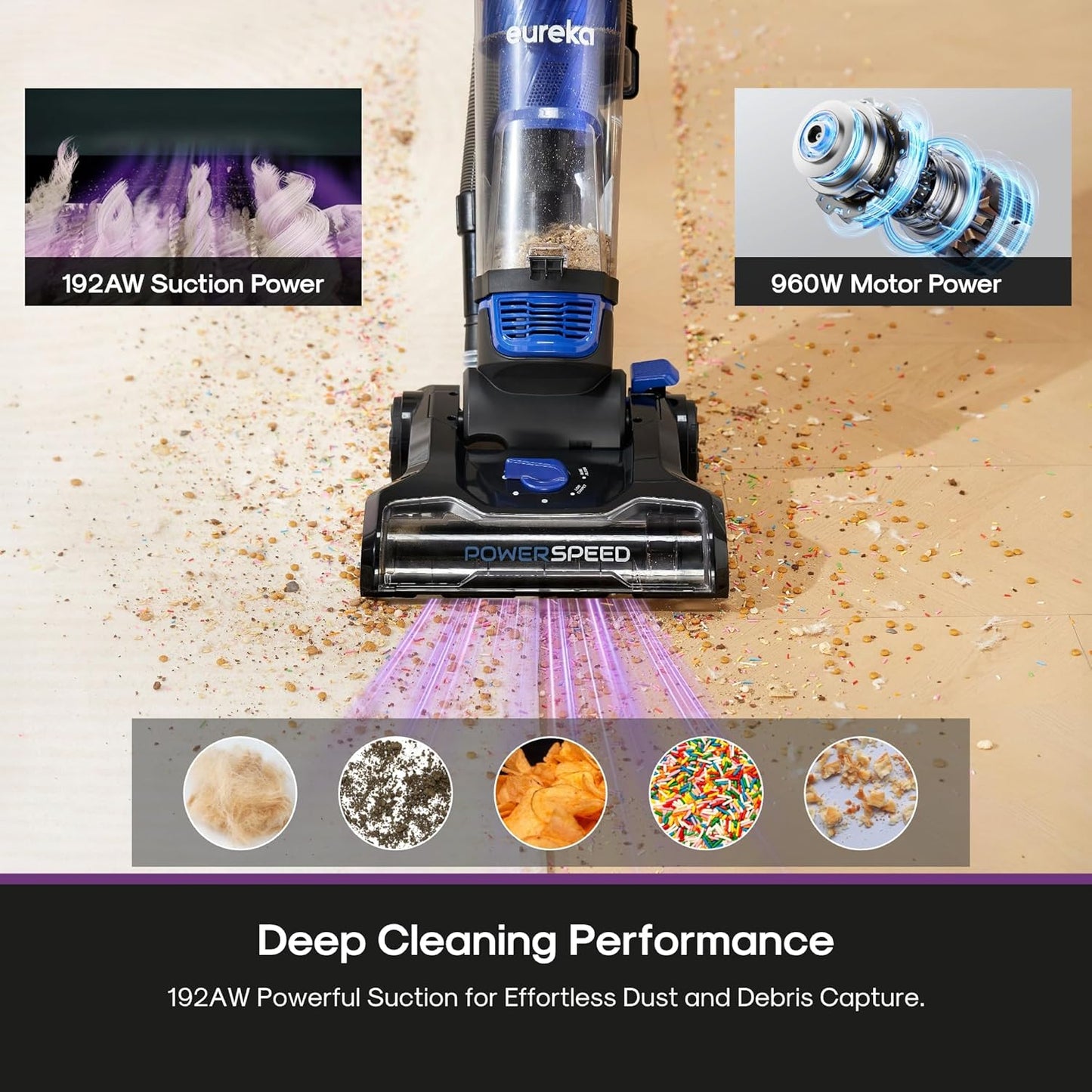 Eureka Lightweight Powerful Upright Vacuum Cleaner for Carpet and Hard Floor, PowerSpeed, New Model,Blue,black/New Model