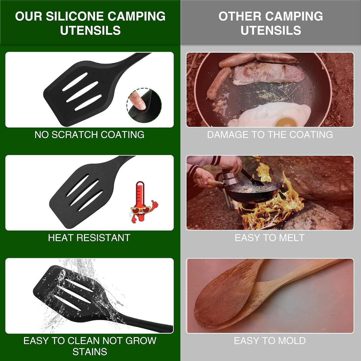 Wesqunie Camping Cooking Utensils Set, Cookware Set for Outdoor Hiking BBQ Stainless Steel & Silicone Mess Kit, Durable Outdoor Kitchen Gear for Hiking, RV, Picnic Grill & Travel Camping Meal Prep