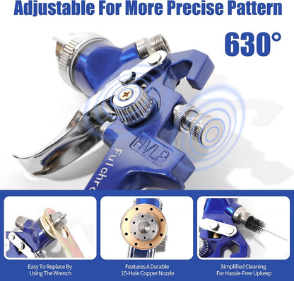 HVLP Spray Gun 1.4/1.7/2.0/2.5/3.0mm Kit with 1000cc Aluminum Cup Gravity Feed Paint Gun Kit with 5 Nozzles, Suitable for Painting Cars, primer, basecoat, Automotive, Furniture. (Blue)