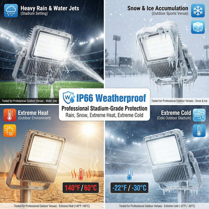 XXBSAZ 300W LED Flood Light Outdoor, 37000LM, Daylight 6500K, AC85-265V High Power Commercial Work Light, IP66 Waterproof Super Bright Security Stadium Lights for Parking Lots, Warehouses,Tennis