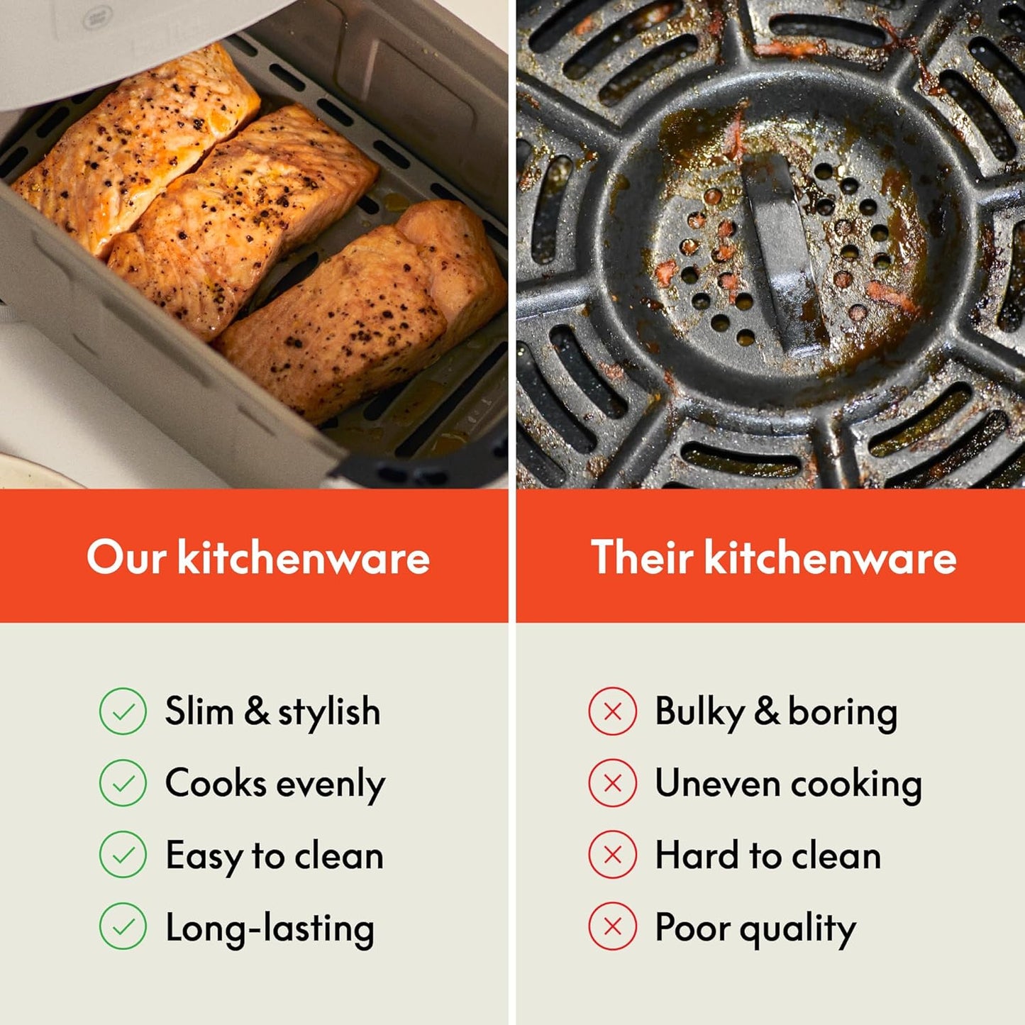 bella Fits-Anywhere SAUTE Make & Take Skillet, Non-Toxic, Ceramic, Oatmilk
