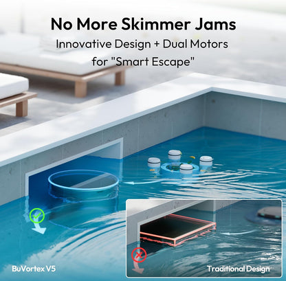 BUBLUE F10 Robotic Pool Surface Skimmer – App Controlled AI Navigation Pool Cleaner, Space White