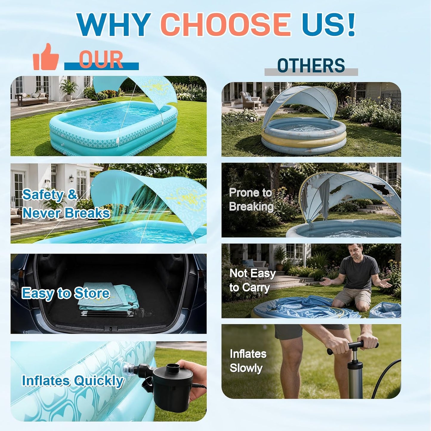 Kiddie Pool with Canopy, Extra Large Inflatable Swimming Pool with Sunshade, Reinforced PVC Family Pool with Drain Hole for Backyard, Beach and Outdoor Use