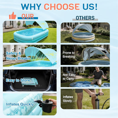 Kiddie Pool with Canopy, Extra Large Inflatable Swimming Pool with Sunshade, Reinforced PVC Family Pool with Drain Hole for Backyard, Beach and Outdoor Use