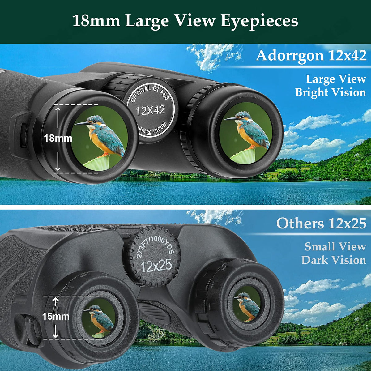Adorrgon 12x42 High-Powered Binoculars for Adults with Phone Adapter & Tripod, BAK4 Prism Fully Multi-Coated Waterproof Binoculars for Bird Watching, Travel & Sports, 42mm