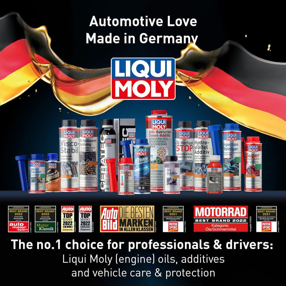 LIQUI MOLY Cera Tec 20002 Ceramic Wear Protection Oil Additive, 300 ml, Anti-Friction Treatment for Petrol & Diesel Engines, Compatible with Motor Oils