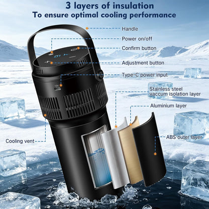 Sendowtek Insulin Electric Cooler Cup Case USB Powered Travel Battery Powered Cooler Cup for Medication 35-68℉ Temp Range, TSA Approved Wireless/Wired Usage Portable Mini Cooling Fridge