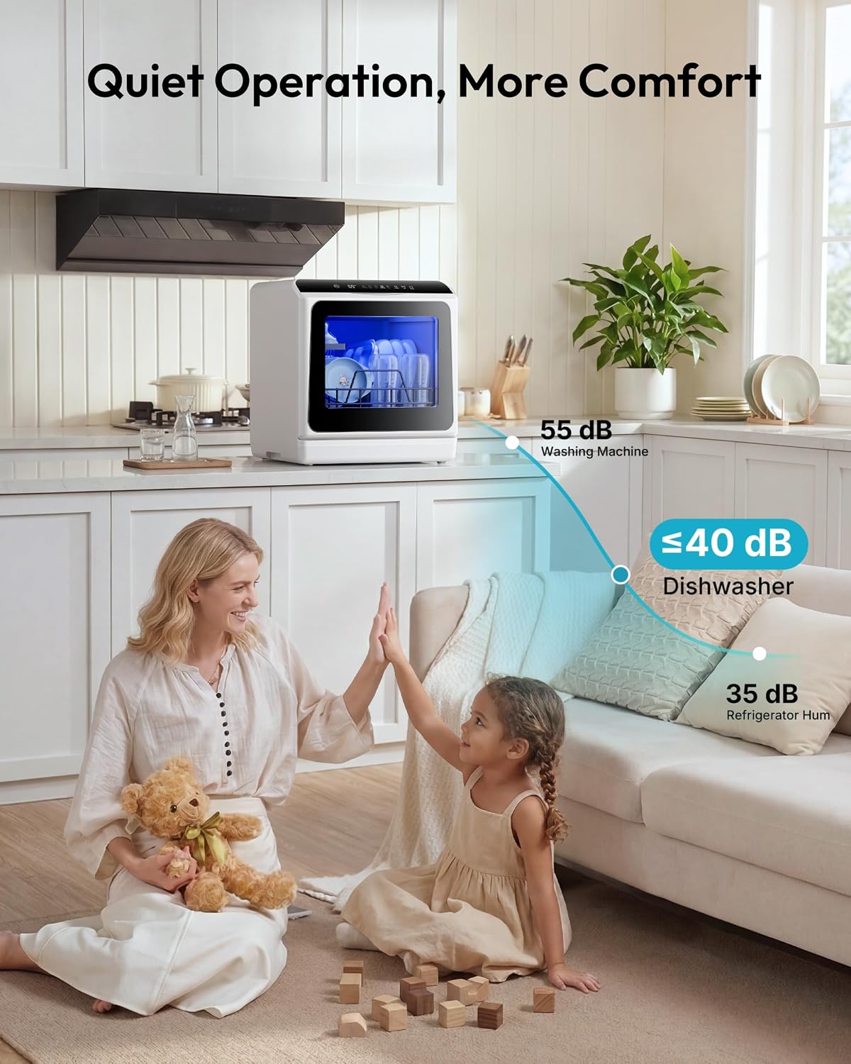 EUHOMY Countertop Dishwasher Portable, 6 Programs with 40 dB, No Hookup