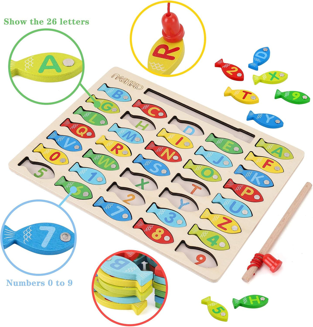 NASHRIO Magnetic Wooden Fishing Game for Kids, Alphabet & Number Fish Catching Puzzle, Wooden Preschool Learning Toy for Ages 3–5, ABC Math & Counting Educational Game