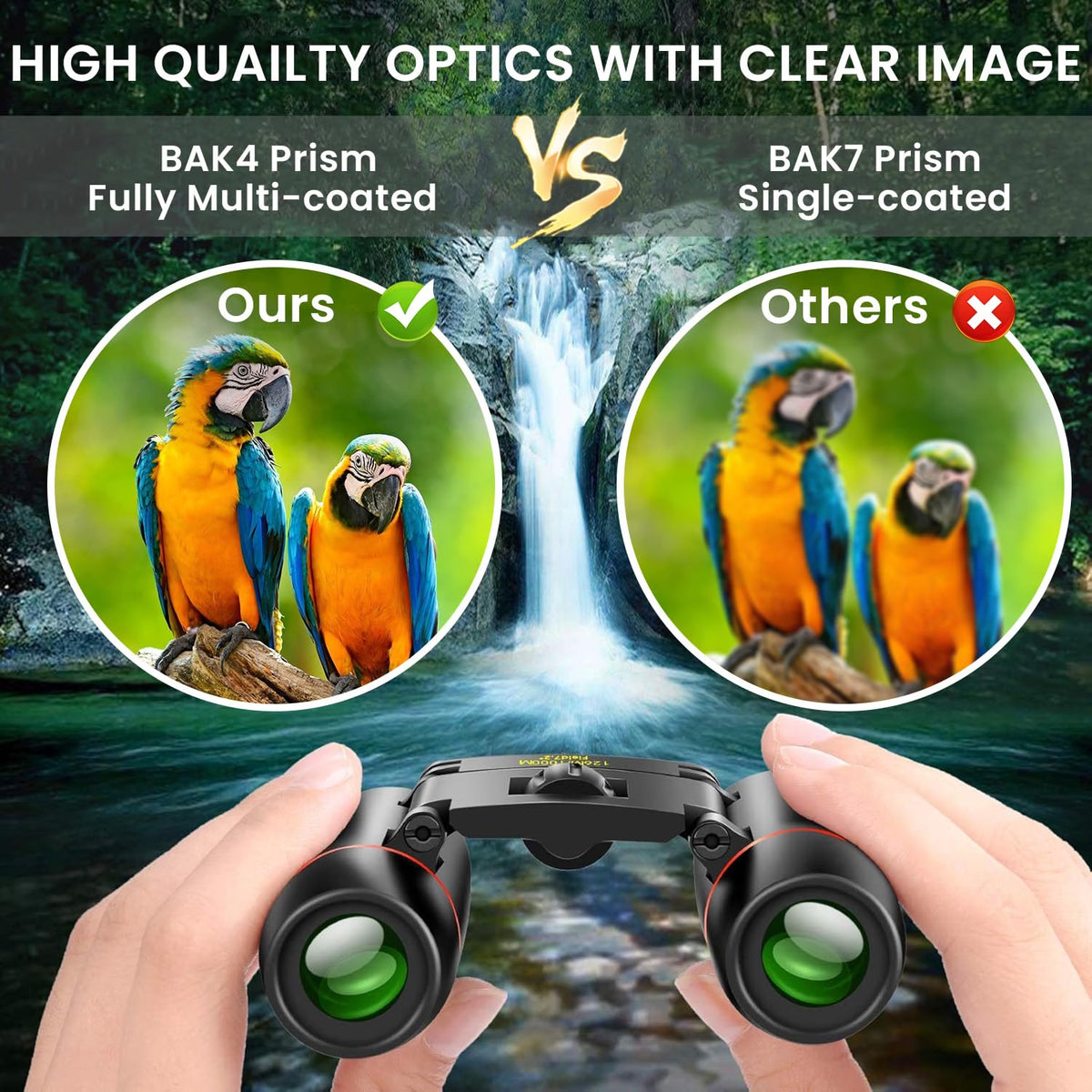 POLDR 12x25 Small Pocket Binoculars, Compact Lightweight Binoculars with BAK4 Prism, Fully Multi-Coated Optics, Waterproof Folding Binoculars for Adults & Kids
