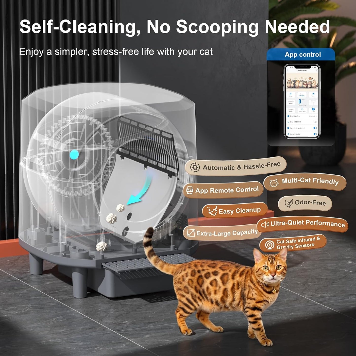 Automatic Litter Box,Self Cleaning Litter Box,90L Large Capacity with APP Control,Odor Control,Garbage Bag and Safety Sensor,Eyesun,for Multiple Cats, Large Cat(Milk White)