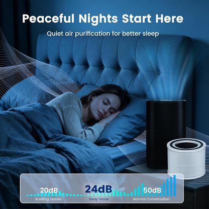2 Pack 240 Replacement Filter Compatible with PuroAir 240 Air Purifier