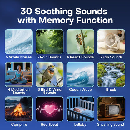 COOLNIGHT LED Aurora Sensory Light Galaxy Projector, 7-in-1 Northern Lights Star & Moon Projector with Bluetooth 5.3 Speaker, White Noise Sound Machine, Remote & Timer
