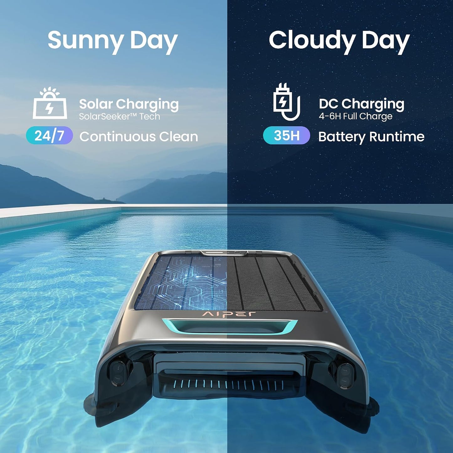 AIPER EcoSurfer S2 Solar Pool Skimmer Robot 24/7 Continuous Cleaning, Gray