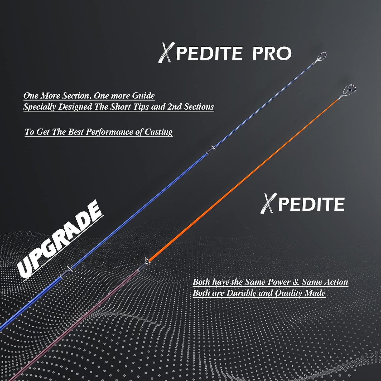 EOW XPEDITE PRO Telescopic Fishing Rod, 6' Spinning Rod, 24T Carbon Fiber Blank, Solid Carbon Tip, Medium Power, Fast Action, Blue