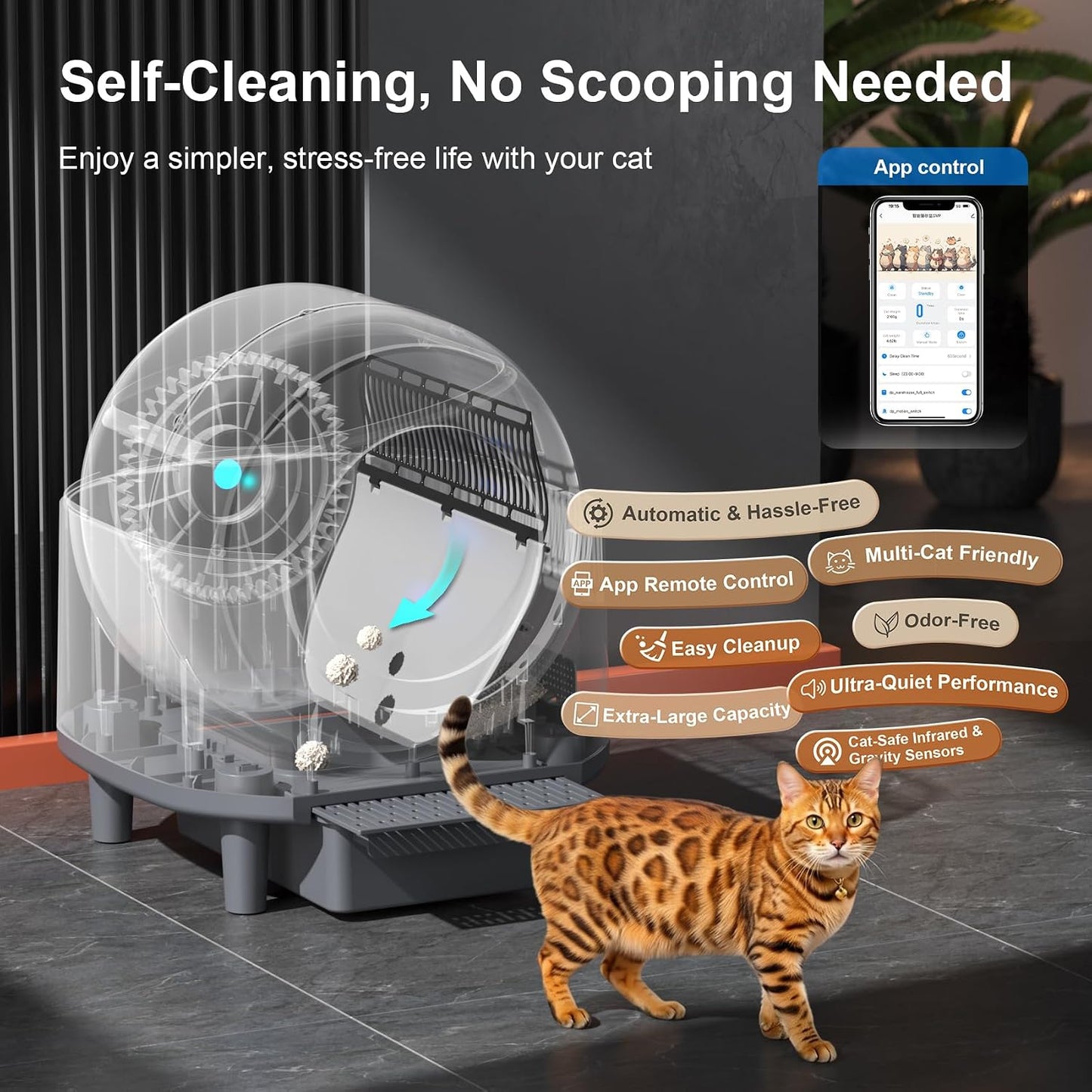 Automatic Litter Box,Self Cleaning Litter Box,90L Large Capacity with APP Control,Odor Control,Garbage Bag and Safety Sensor,Eyesun,for Multiple Cats, Large Cat(Milk White)