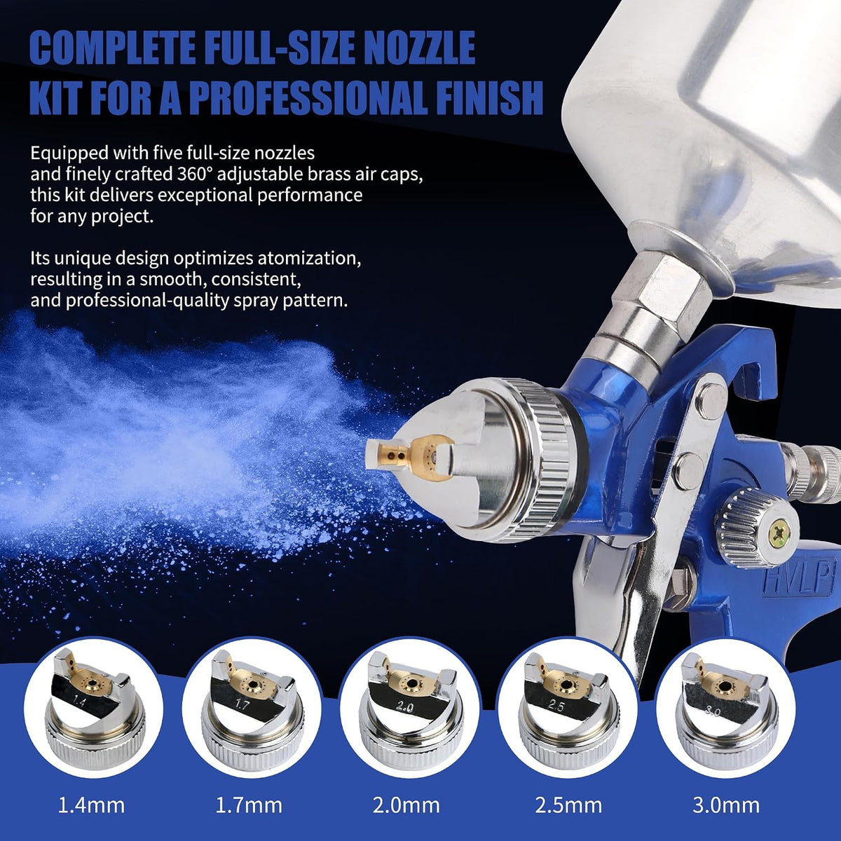 HVLP Spray Gun 1.4/1.7/2.0/2.5/3.0mm Kit with 1000cc Aluminum Cup Gravity Feed Paint Gun Kit with 5 Nozzles, Suitable for Painting Cars, primer, basecoat, Automotive, Furniture. (Blue)
