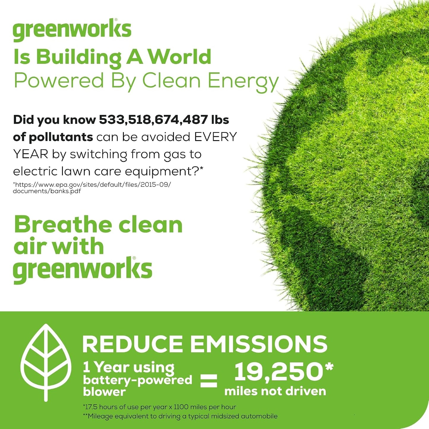 Greenworks 40V Cordless Leaf Blower – 135 CFM, 150 MPH with 2.0 Ah Battery and Charger