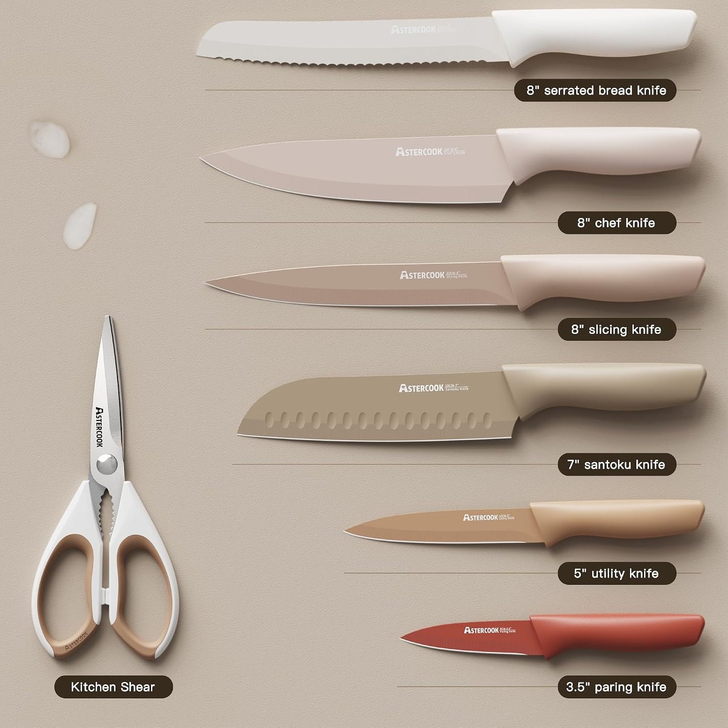Astercook 13-Piece Kitchen Knife Set with Blade Guards