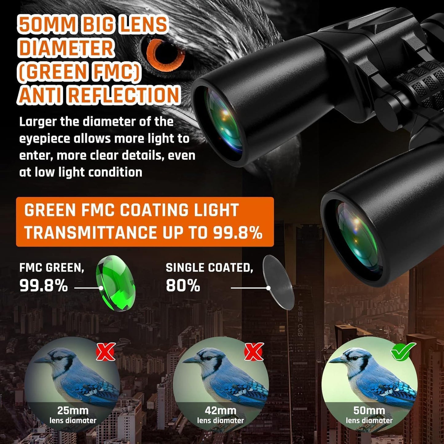 10-30x50 Zoom Binoculars for Adults High Powered HD Optics,Waterproof, Fogproof,Military,Bird Watching,Traveling Concerts,Large View,BAK4,FMC Lens,Clear Low Light Vision