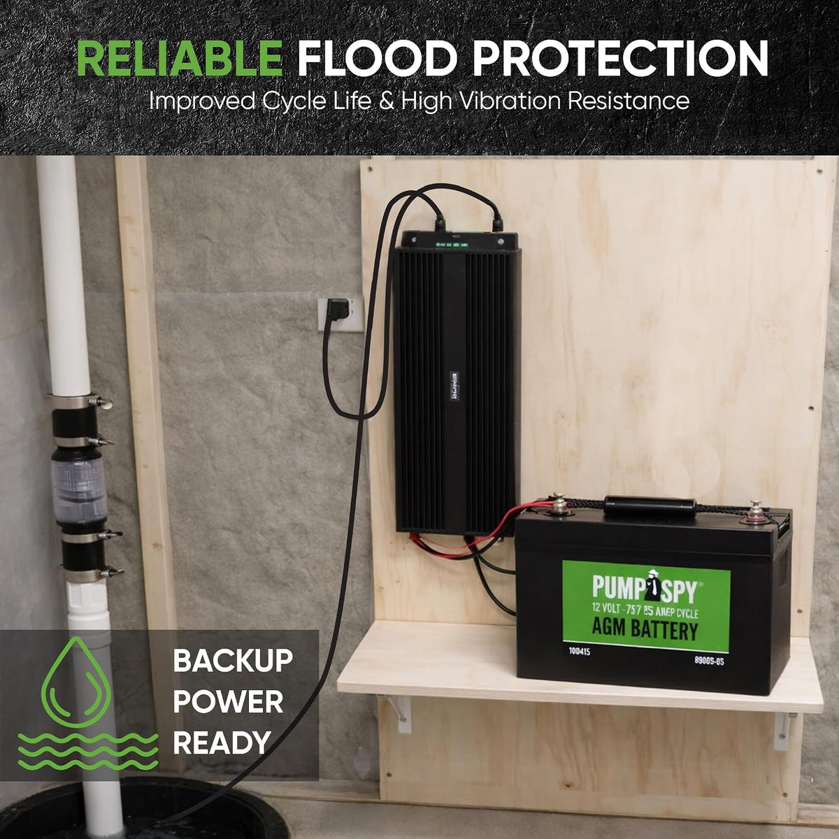 PumpSpy 12v 75Ah Maintenance-free Sump Pump Battery AGM Ideal for Start-stop Applications, Insusceptible to Vibration, Handles High Electrical Loads