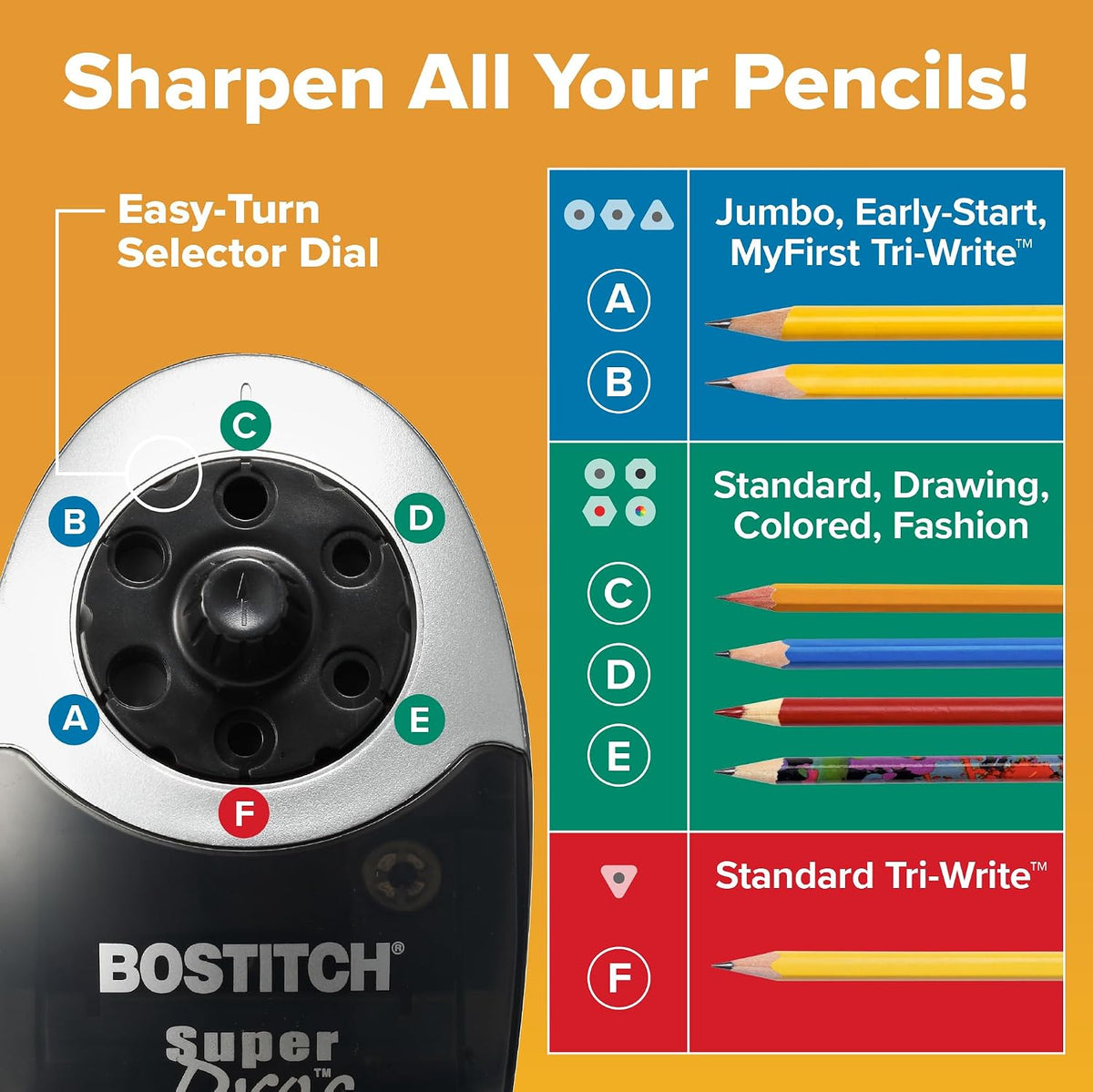 Bostitch Office Heavy Duty Electric Pencil Sharpener | QuietSharp Motor, Tip Saver Technology & Safety Switch