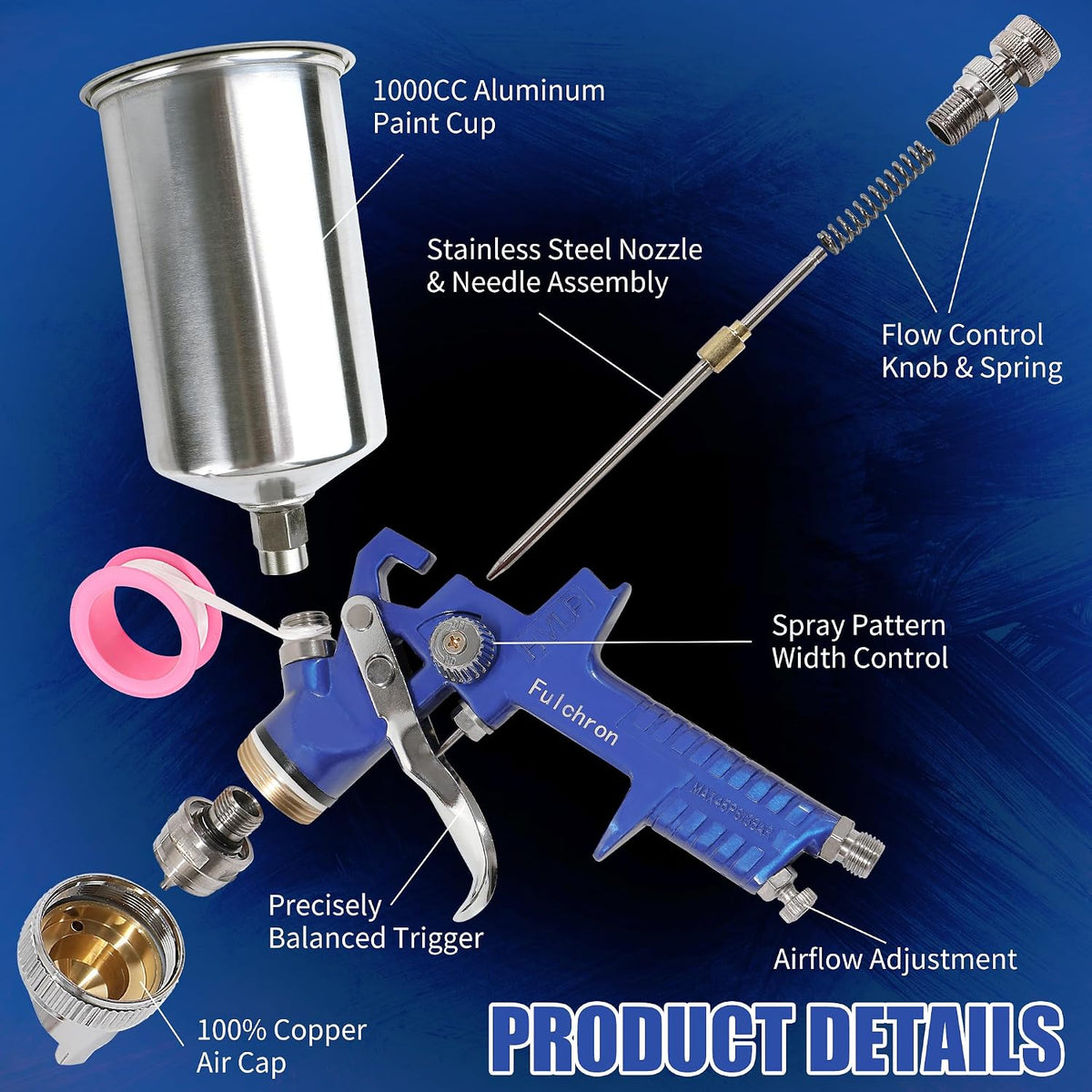 HVLP Spray Gun 1.4/1.7/2.0/2.5/3.0mm Kit with 1000cc Aluminum Cup Gravity Feed Paint Gun Kit with 5 Nozzles, Suitable for Painting Cars, primer, basecoat, Automotive, Furniture. (Blue)