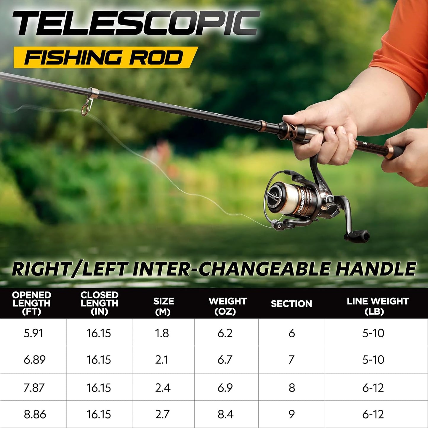 PLUSINNO Fishing Rod and Reel Combo, 8.86FT Carbon Fiber Telescopic Fishing Pole with HA3000 Spinning Reel, 12+1 Bearings, Fishing Line, Lures, Hooks & Carrier Case