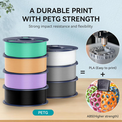 PETG Filament 1.75mm, Ultra Tough, Heat Optimized, Odorless, 10kg(22lbs) SUNLU PETG 3D Printer Filament, BoneWhite+SpaceGrey+Clear+Red+Cyan+Yellow+Orange+Purple+Green+Beige