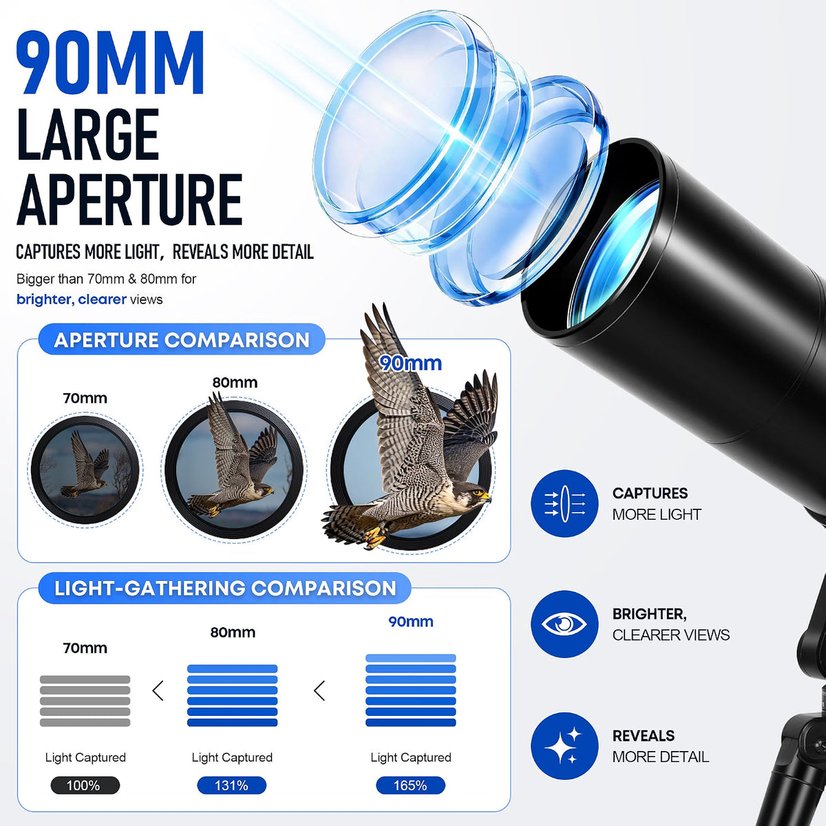 Feicosky 90mm Aperture 600mm Refractor Telescope for Adults & Kids, 24X–180X High Power Astronomy Telescope with Adjustable Tripod, Folding Stool, Phone Adapter & Carry Bag