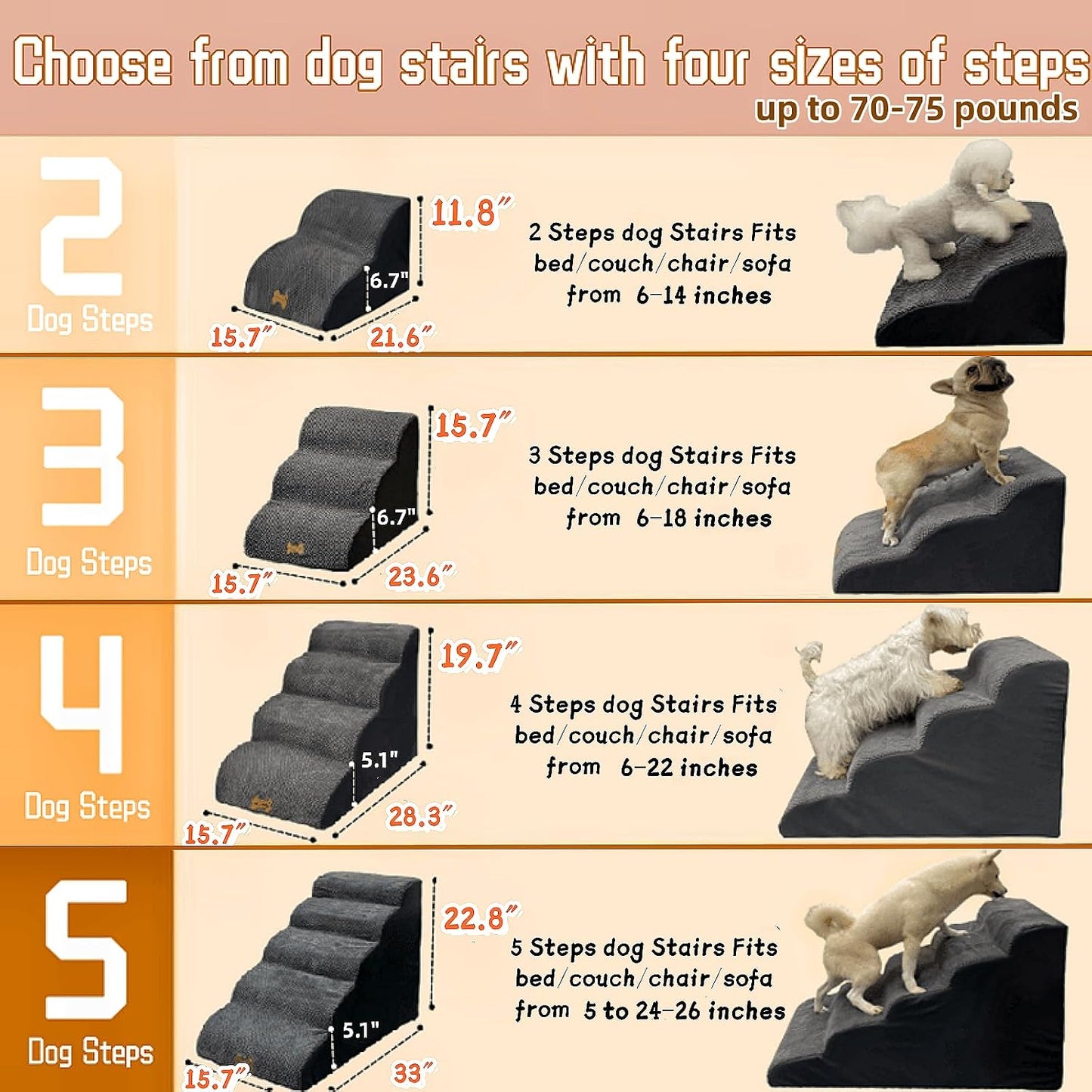 Necrely 5-Step Dog Stairs for 23-Inch High Beds & 20–30 Inch Couches, Non-Slip Pet Steps for Small, Large Dogs & Cats, Grey