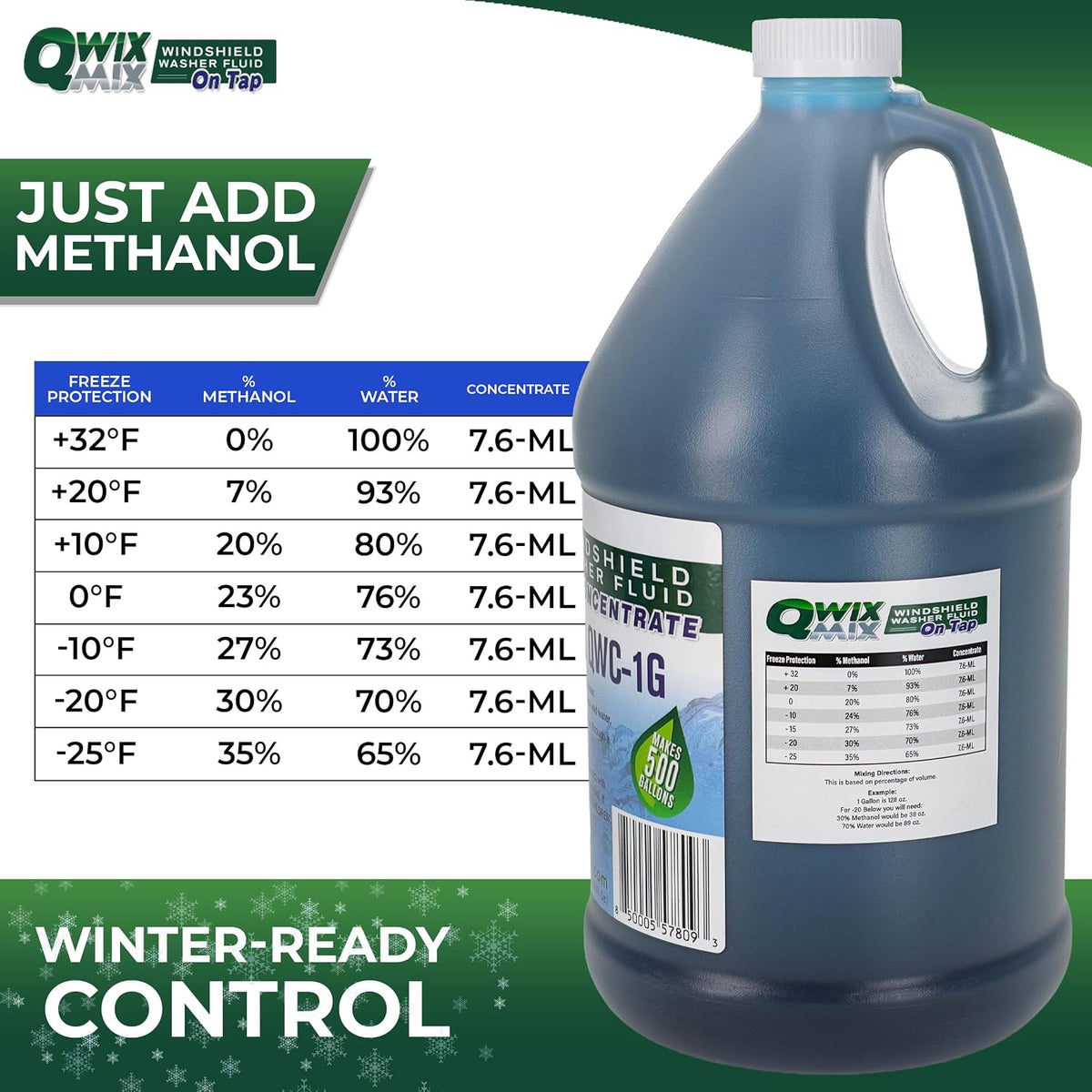 Qwix Mix 1-Gallon Windshield Washer Fluid Concentrate, Makes 500 Gallons, Biodegradable Bug & Grime Remover, Commercial-Grade Streak-Free Glass Cleaner for Cars, Trucks & Fleets