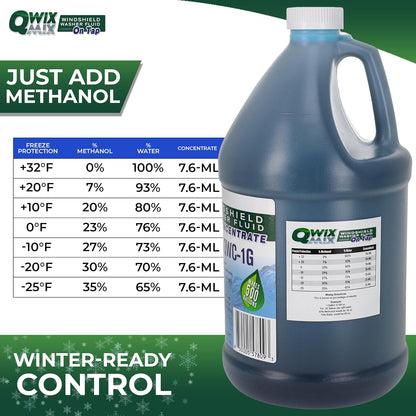 Qwix Mix 1-Gallon Windshield Washer Fluid Concentrate, Makes 500 Gallons, Biodegradable Bug & Grime Remover, Commercial-Grade Streak-Free Glass Cleaner for Cars, Trucks & Fleets