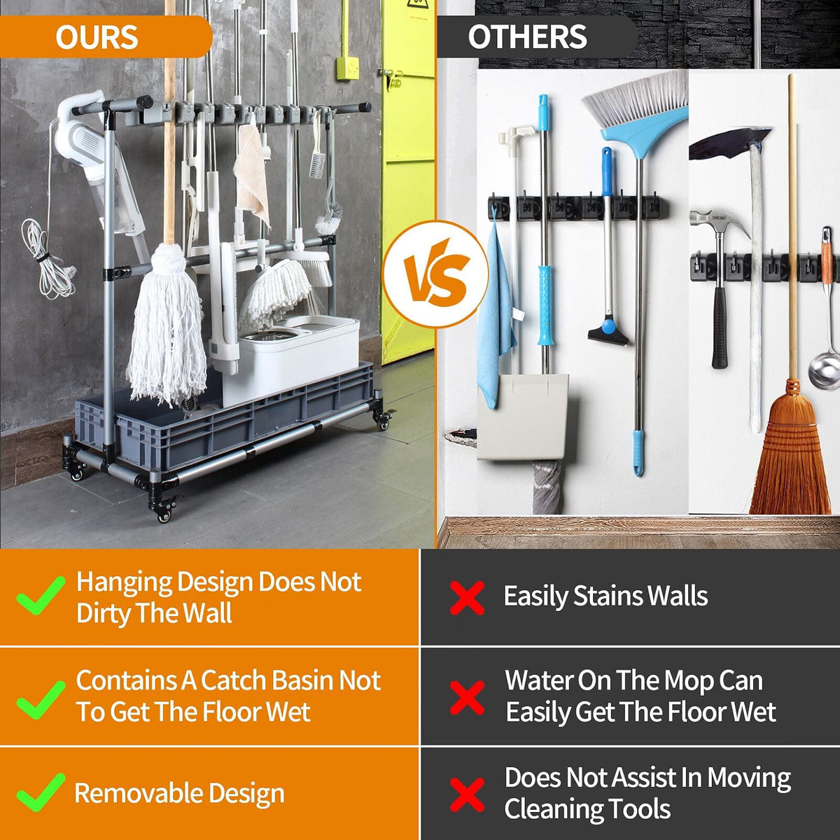 HyperionFlo Essentials Multifunctional Cleaning Cart and Tool Organizer, Broom & Mop Holder with 16 Long-Handle Tool Capacity, Portable Floor Cart, Silver