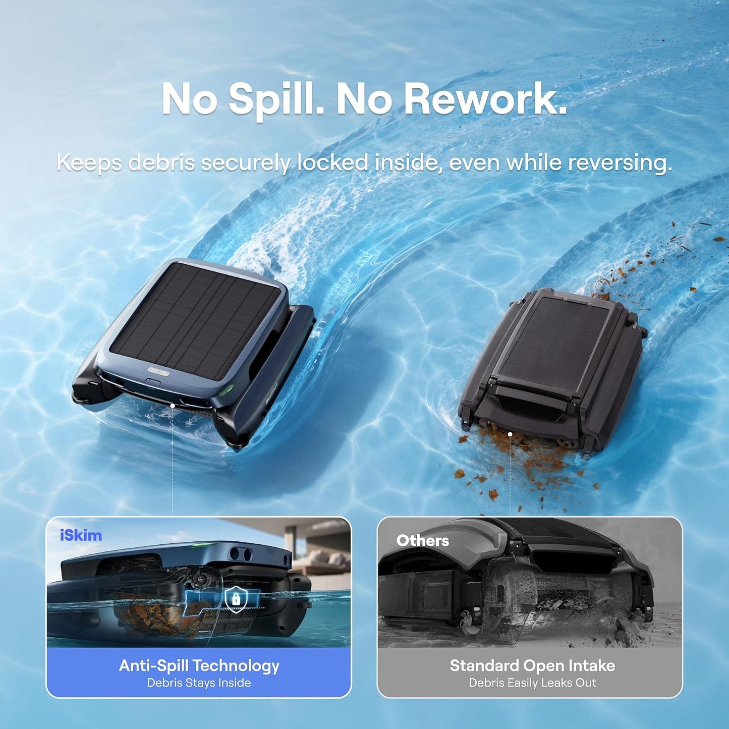 Beatbot iSkim Robotic Pool Surface Skimmer, 9L Basket, 24/7 Solar Cleaning, 28-Hour Runtime, Anti-Stranding Design for Pool Steps, Smart Obstacle Avoidance, Auto Return, APP Control-Navy Blue