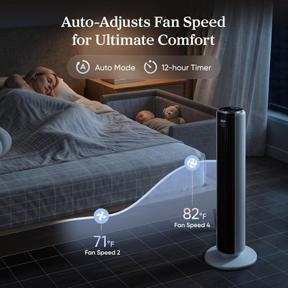 Levoit Tower Fan for Bedroom, 28ft/s Fans that Blow Cold Air, 28dB Quiet Standing Floor Fan for Room, 90° Oscillating, 5 Speeds 4 Modes & Temp Sensor, Bladeless, 12H Timer, Remote, 36 inch, White